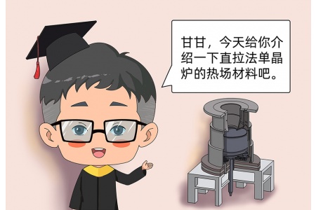 相博士科普小課堂④ | 直拉法單晶爐熱場(chǎng)材料科普