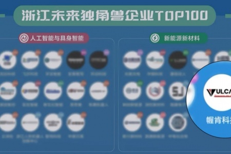 幄肯科技 | 連續(xù)上榜“浙江未來獨角獸企業(yè)TOP100”